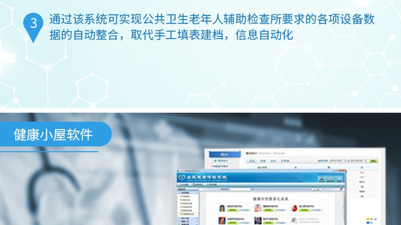 小标题：体检行业背景